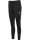 Hummel hmlCORE 2.0 TRAINING PANTS WOMAN